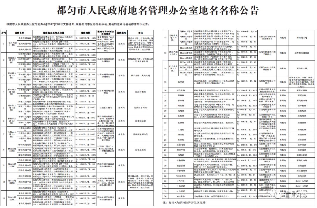 都匀市民政局最新发展规划概览