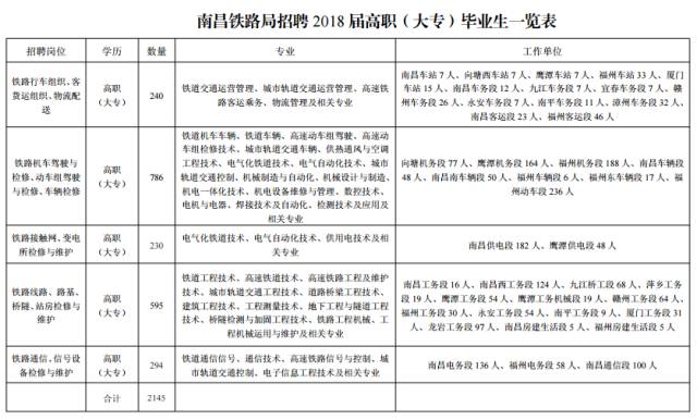 南岗区级托养福利事业单位人事任命动态更新