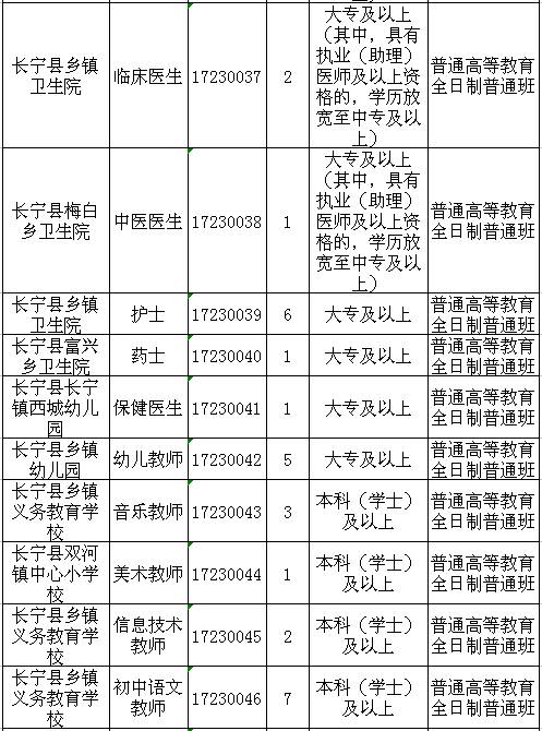 长宁县殡葬事业单位招聘信息与行业展望