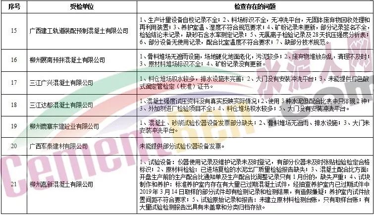 柳州市建设局最新招聘启事概览