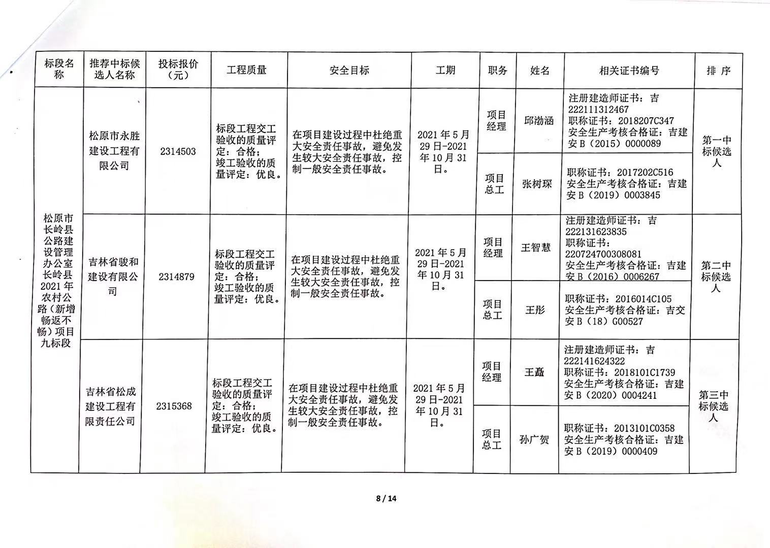 苍山县级公路维护监理事业单位最新项目研究报告揭秘，公路维护与监理工作的新动向