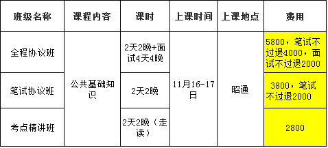 奉新县级公路维护监理事业单位招聘公告全面解析