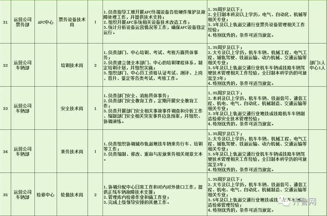 明山区特殊教育事业单位最新招聘信息解读速递