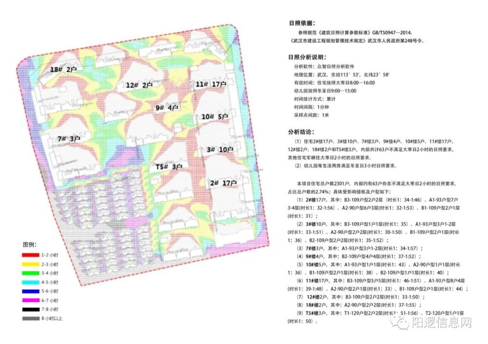 乌兰察布市国土资源局最新发展规划概览