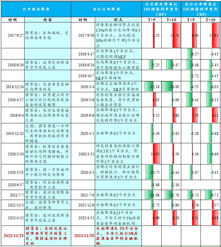 新华村天气预报更新通知