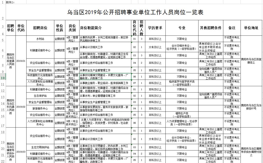 2025年2月10日 第13页