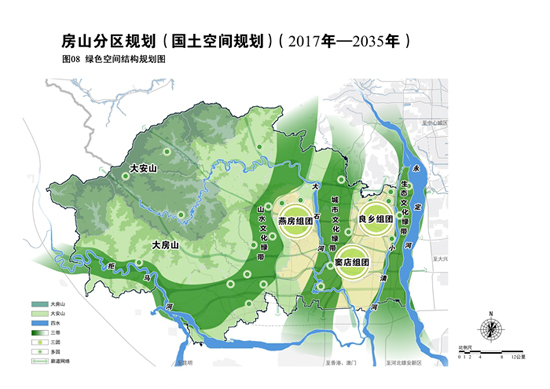 房山区水利局最新发展规划概览