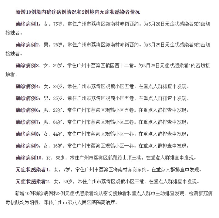 仓后街社区人事任命动态及其社区影响分析