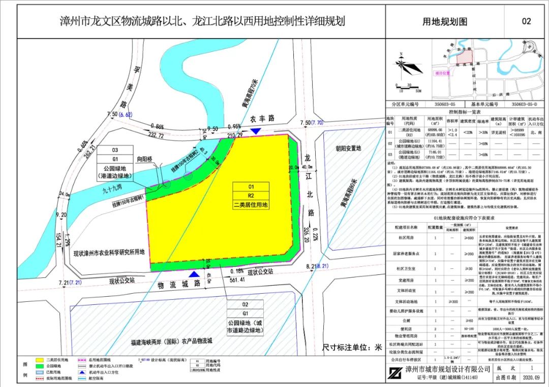 漳州市规划管理局最新项目概览及动态分析