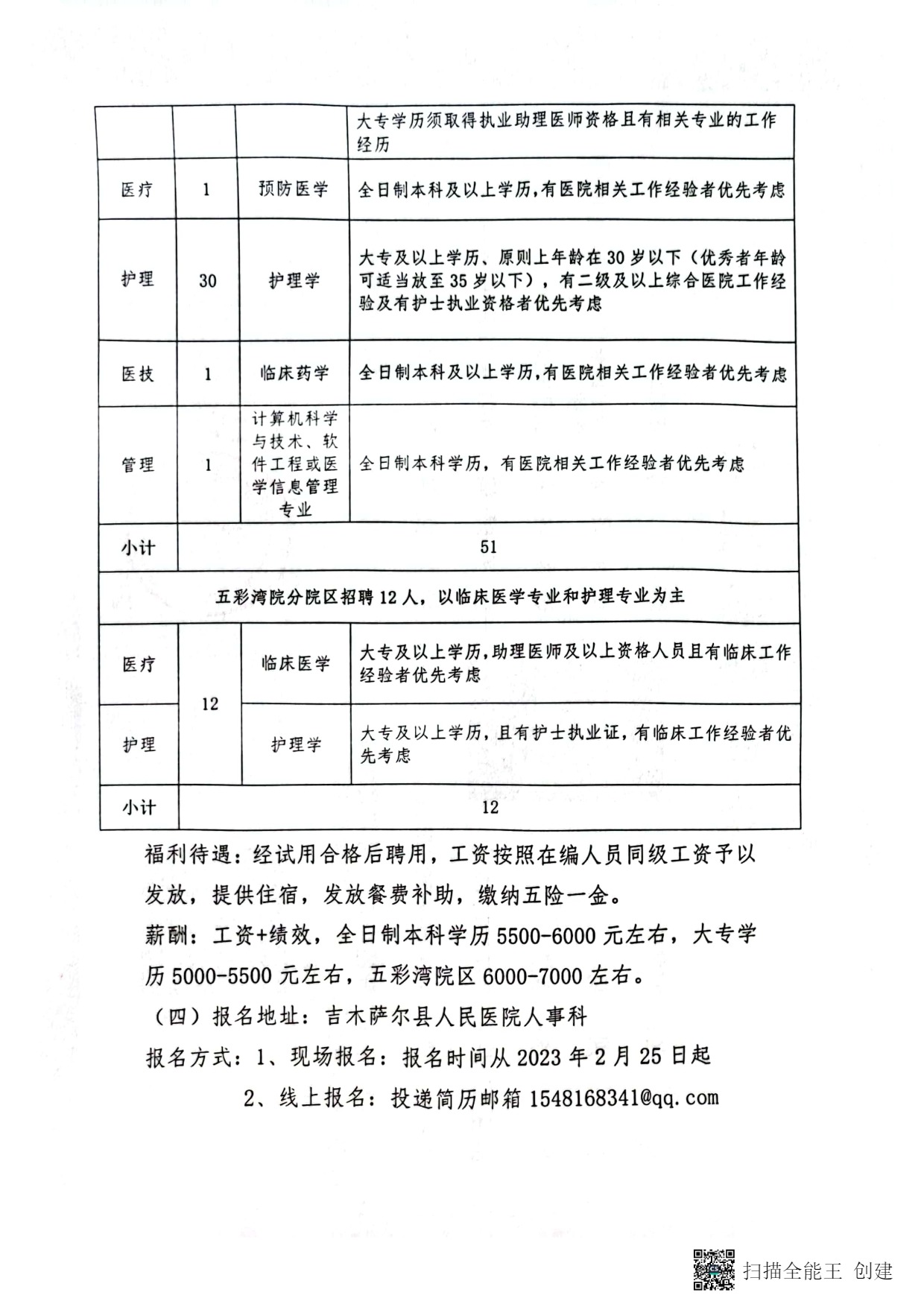 鲤城区自然资源和规划局招聘新资讯，岗位与要求全解析