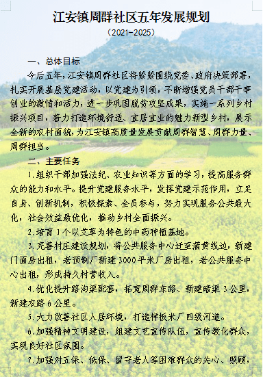 江安社区未来宜居典范塑造，最新发展规划揭秘