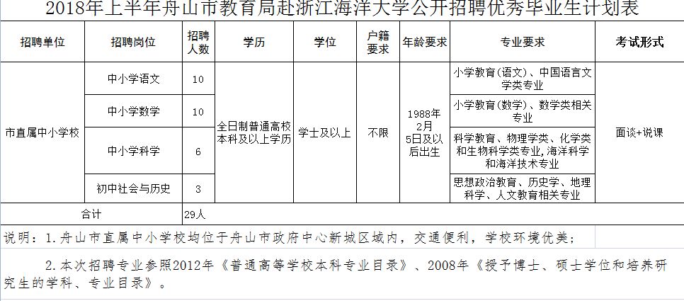 那曲地区市教育局招聘最新信息全面解析