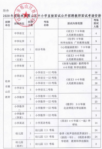 钟山区教育局最新招聘信息全面解析