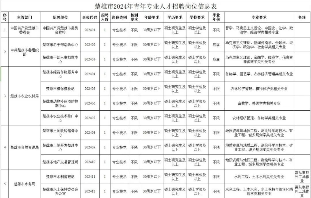 2025年2月18日 第4页