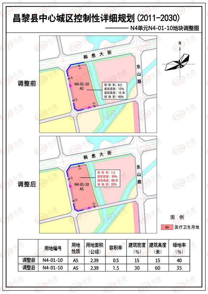 昌黎县医疗保障局最新招聘详解