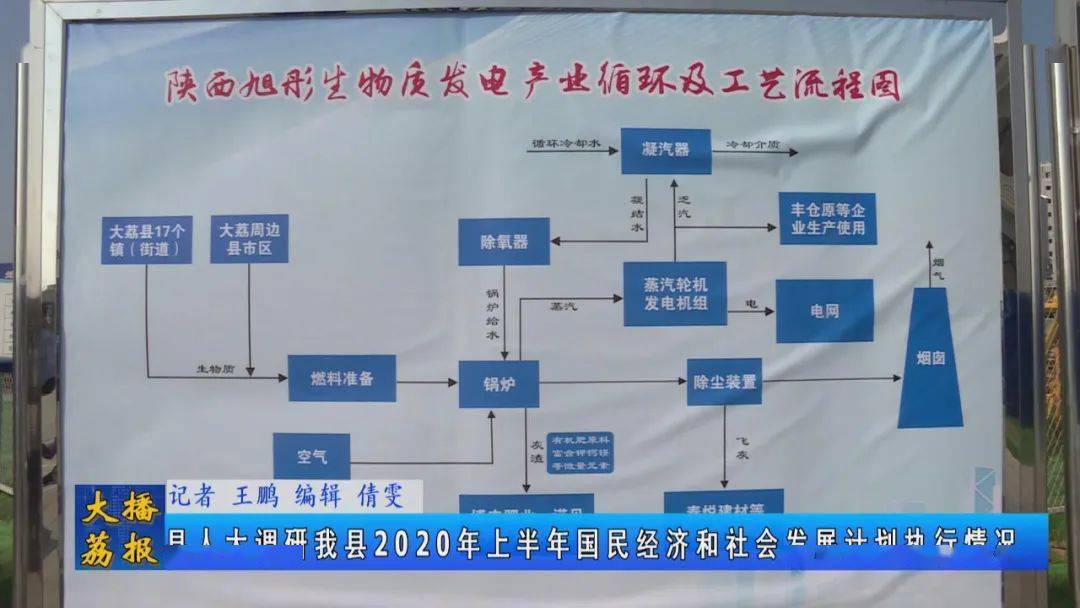 马鞍山市企业调查队发展规划概览