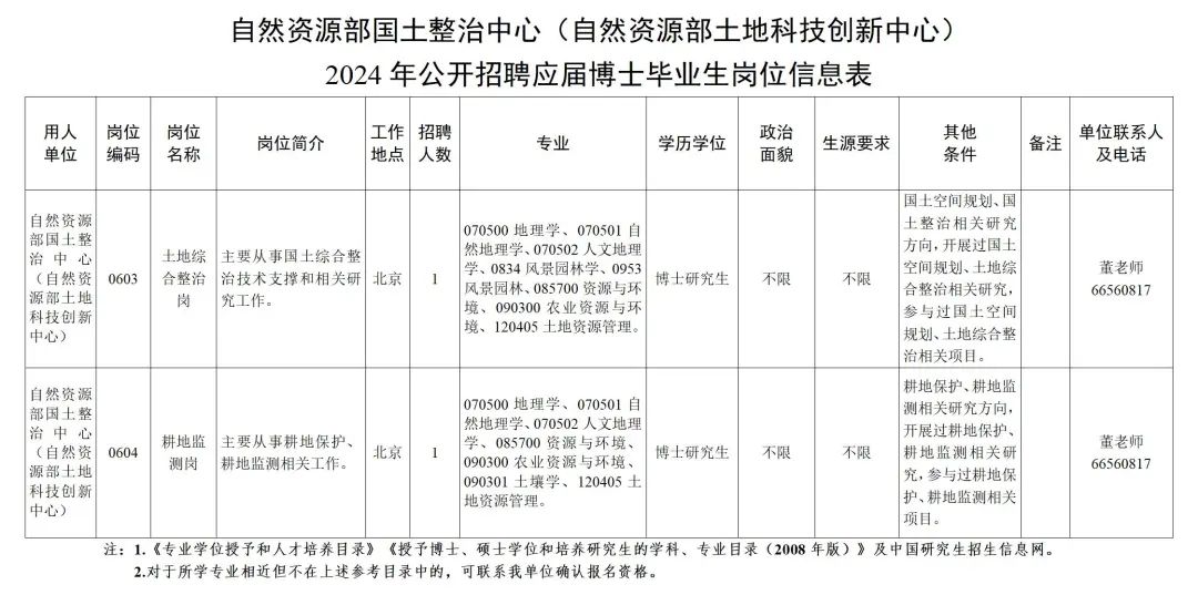 布尔津县级托养福利事业单位发展规划展望