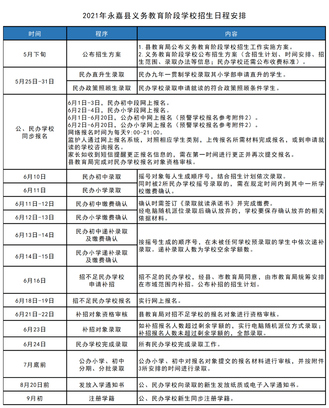 京山县成人教育事业单位全新发展规划揭晓