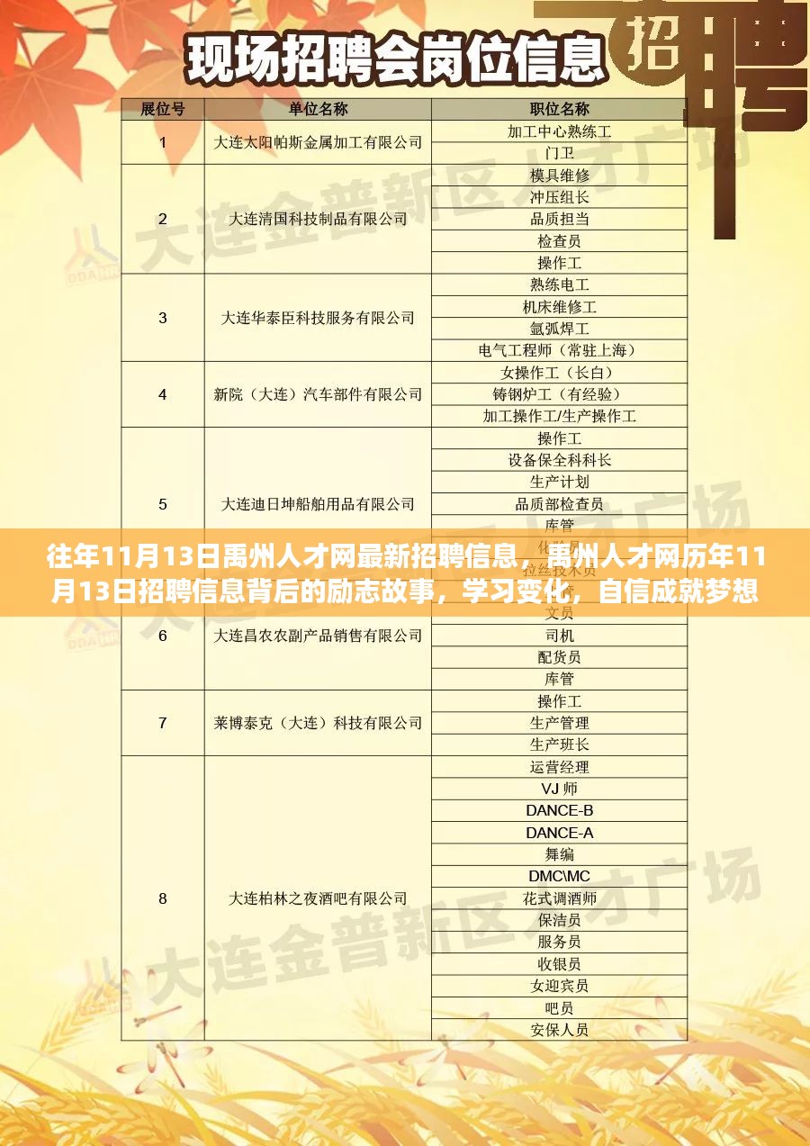 恩察镇最新招聘信息全面解析