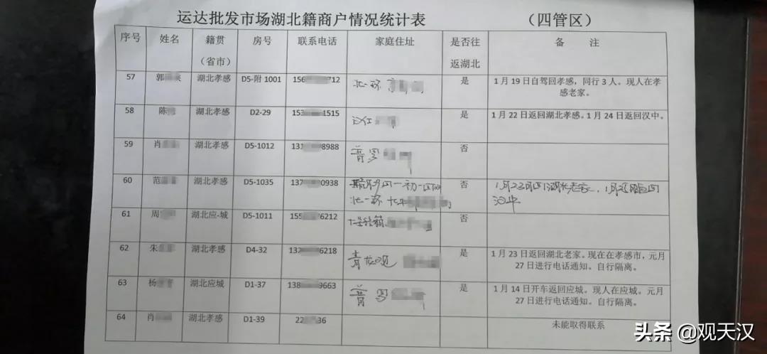 东大街街道办事处重塑社区，打造宜居环境新篇章