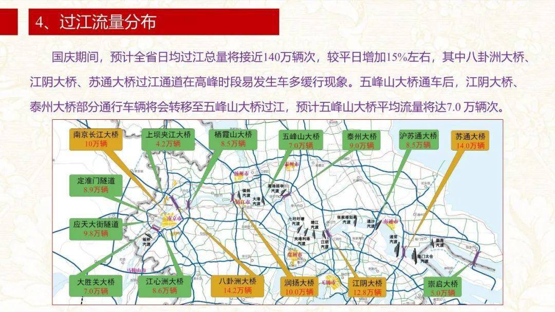 抚宁县级公路维护监理事业单位发展规划展望