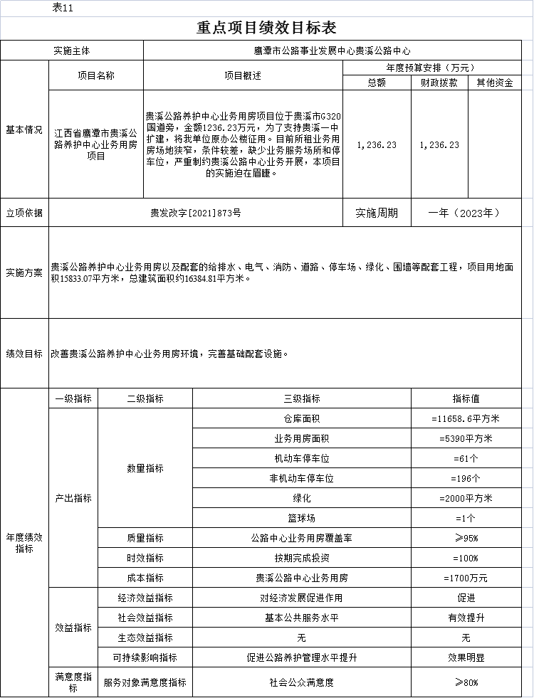 聂拉木县级公路维护监理事业单位人事任命揭晓及其深远影响