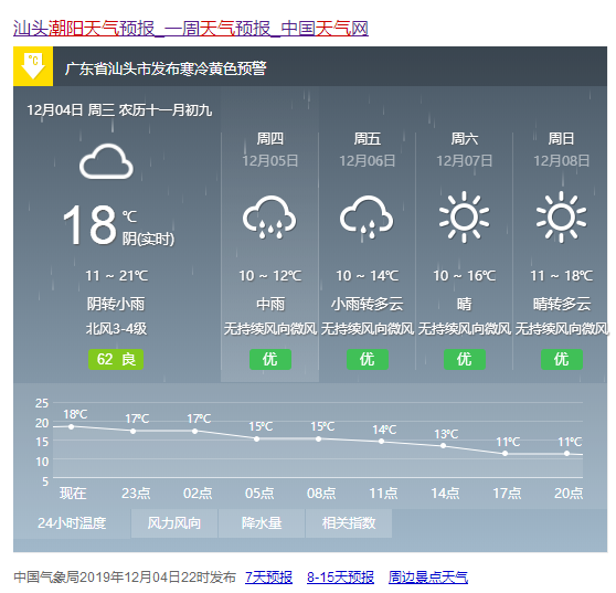 2025年2月22日 第7页