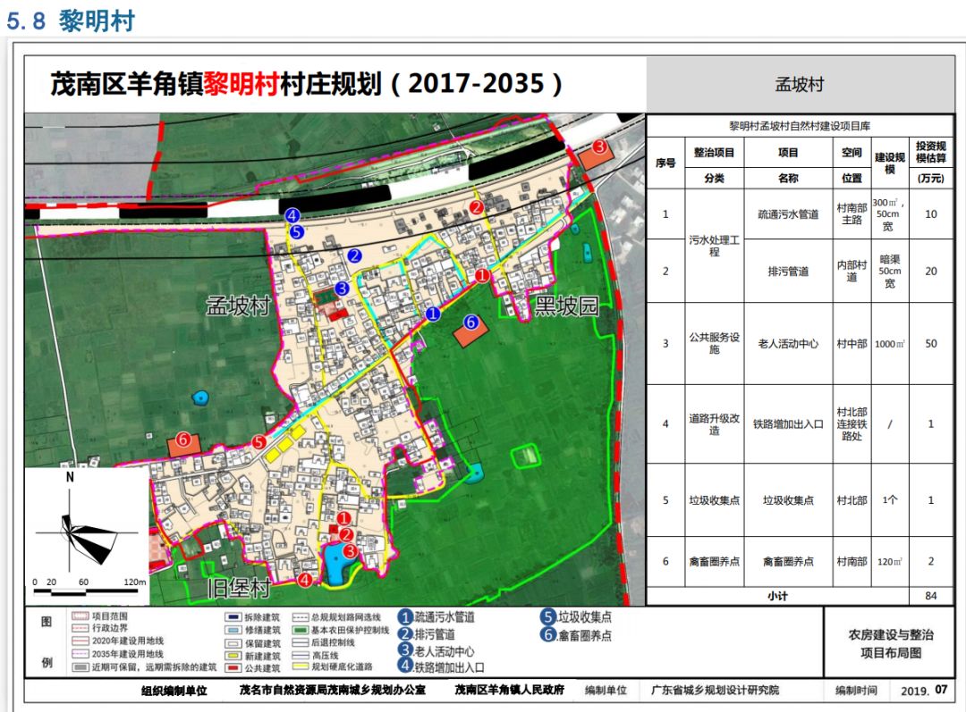 玉地河村委会最新发展规划概览