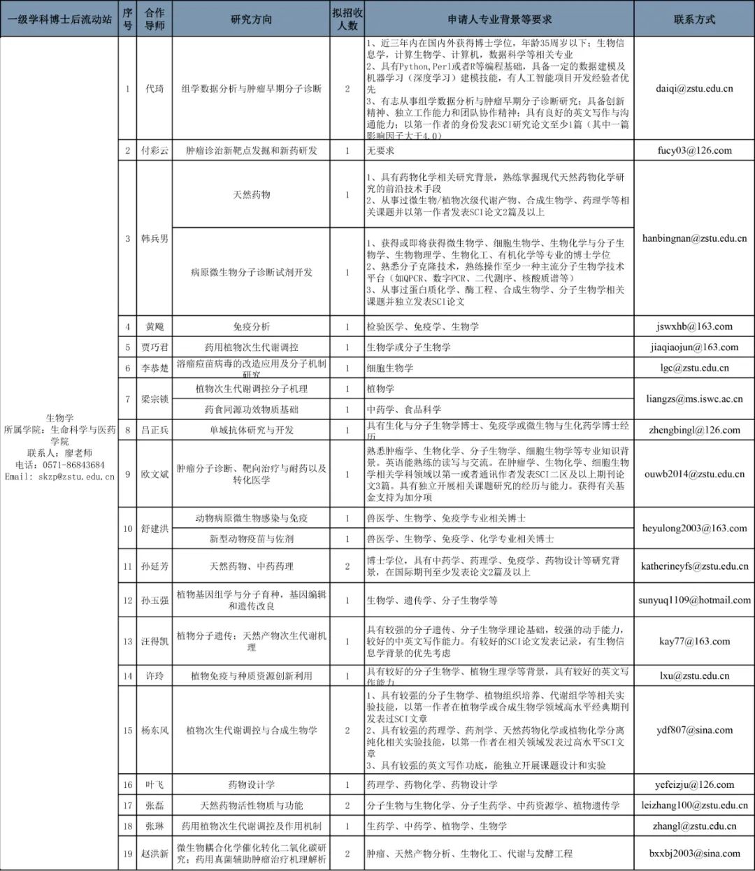 樊城区殡葬事业单位人事任命更新，最新动态及人事任命揭晓